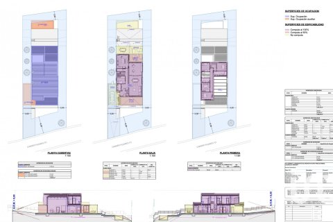 Parcela de 990 m² en venta en Sant Pere de Ribes, Barcelona, Cataluña, Spain № 4778 - foto 26
