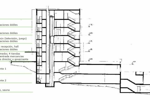Propiedad comercial de 8000 m² en venta en Canyelles, Gerona, Cataluña, Spain № 5093 - foto 28